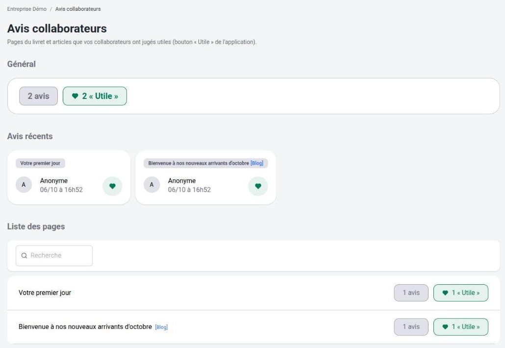 Page Avis collaborateurs : total, avis récents, liste des pages