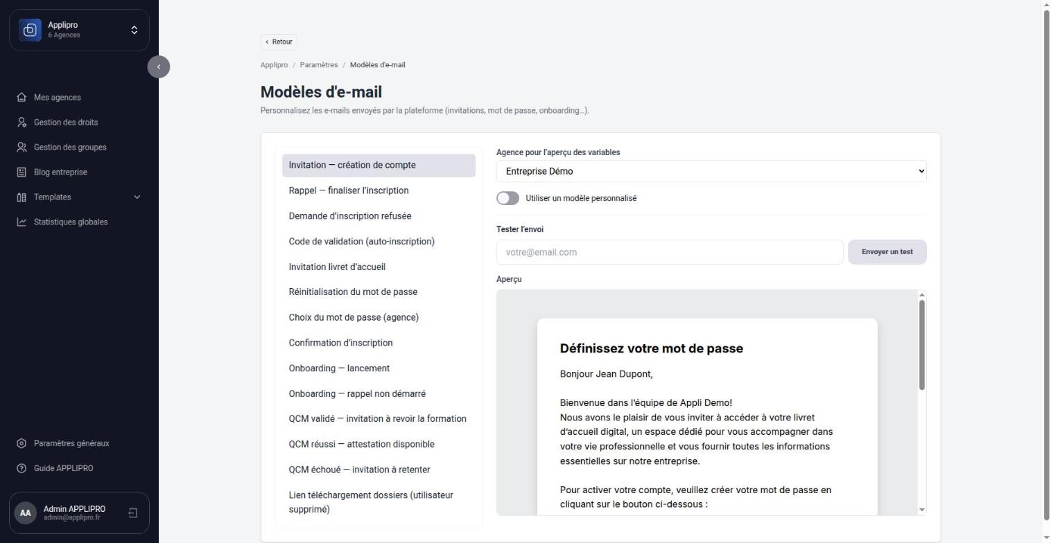 Liste des modèles d’e-mail et aperçu de l’invitation