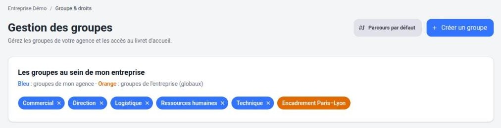Liste des groupes de l’agence et des groupes de l’entreprise