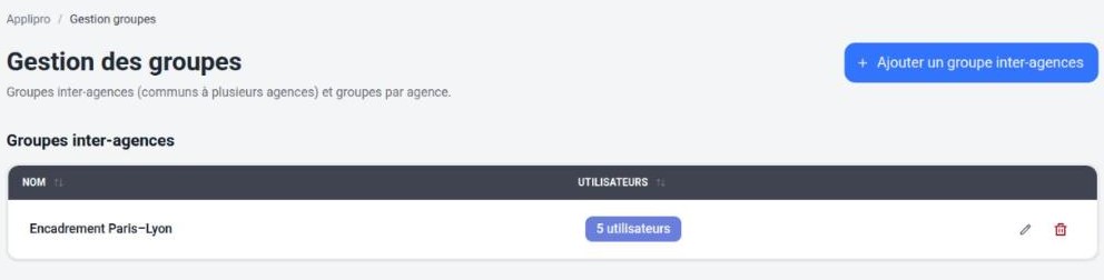 Liste des groupes inter-agences