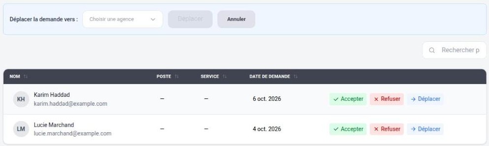 Bandeau de déplacement d’une demande vers une autre agence