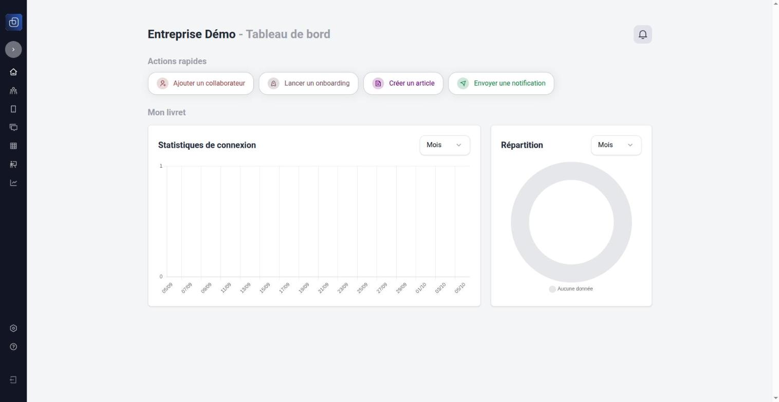 Le back-office avec le menu replié en icônes