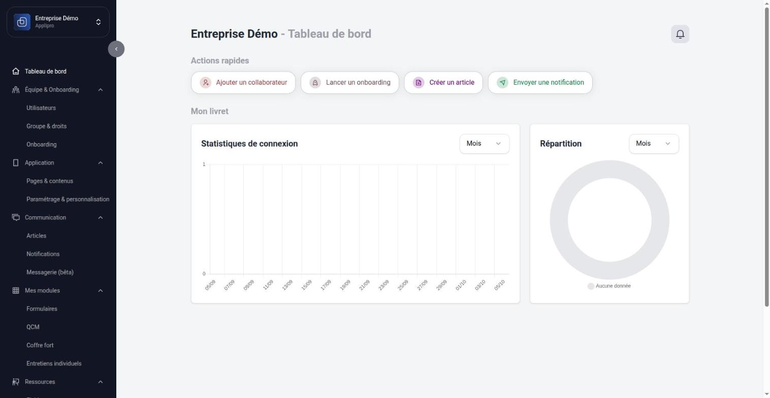 Le back-office d’une agence, menu entièrement déplié
