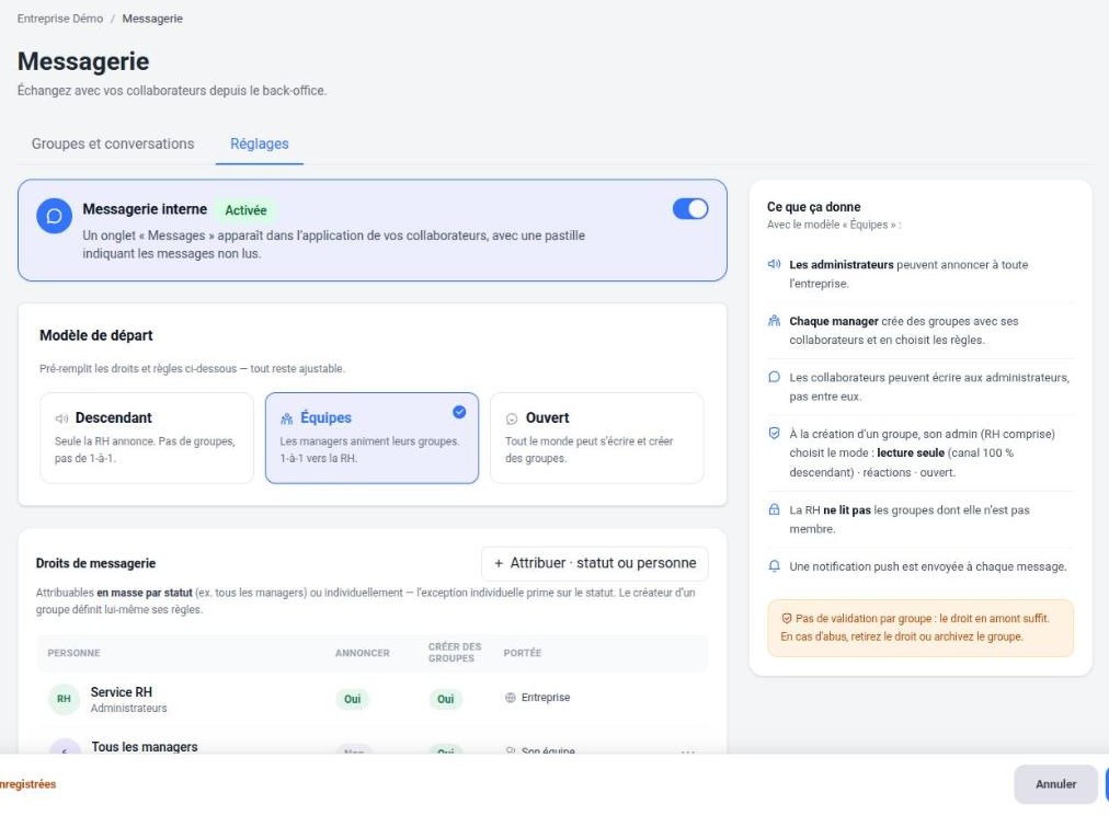 Activation de la messagerie, modèle de départ et résumé Ce que ça donne