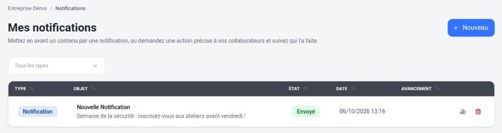 Liste des notifications et actions à faire