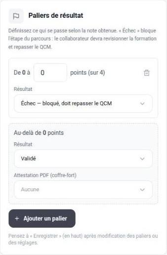 Paliers de résultat : échec de 0 à 2 points, validé au-delà