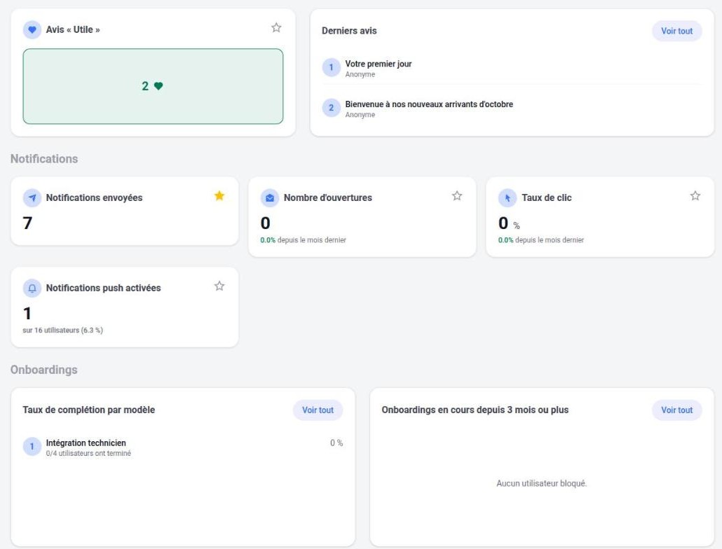 Avis collaborateurs, notifications et onboardings