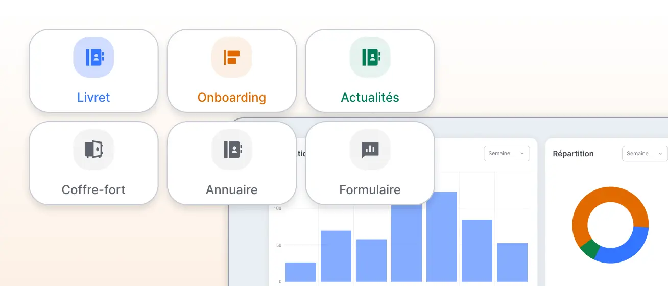 Vue centralisée des ressources collaborateur