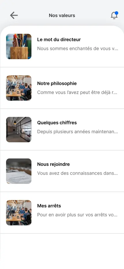 Interface back-office vue Collaborateur