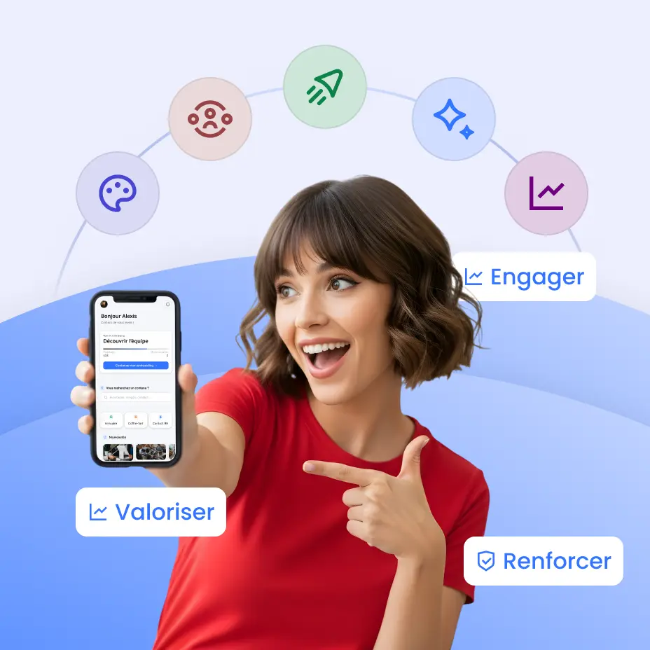 Personnalisation aux couleurs de la marque employeur
